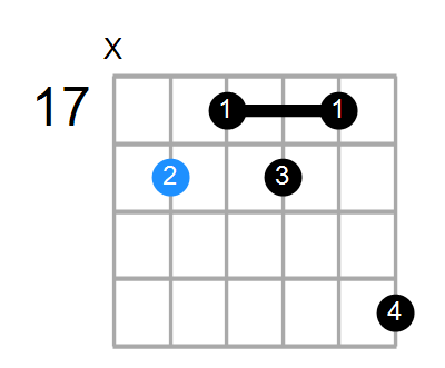 D#13b9 Chord